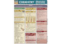 Barchart Chemistry Equations & Answers