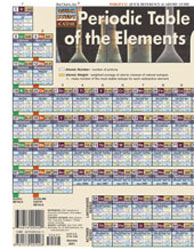 Barchart Periodic Table Advanced (SKU 1060806712)